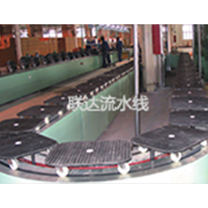 Circular Trolley Line