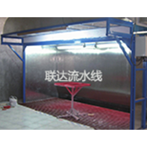Water Curtain Spray booth