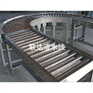 GT-roller conveying-0010